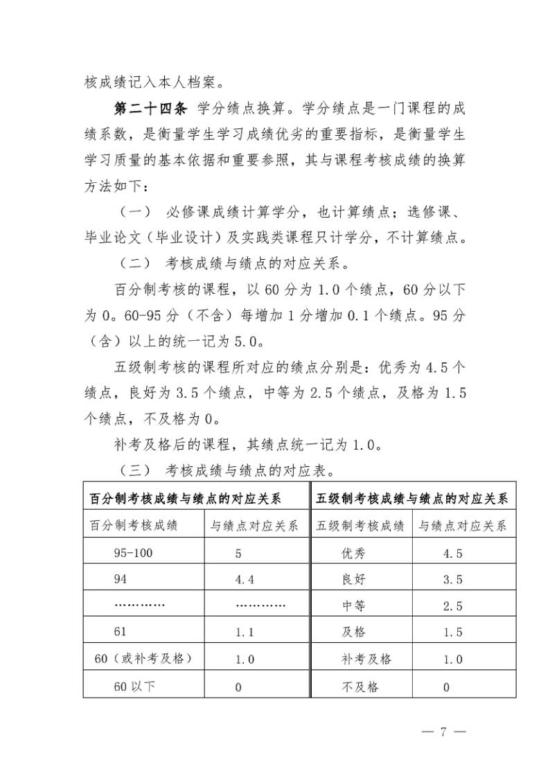 太阳集团1088vip