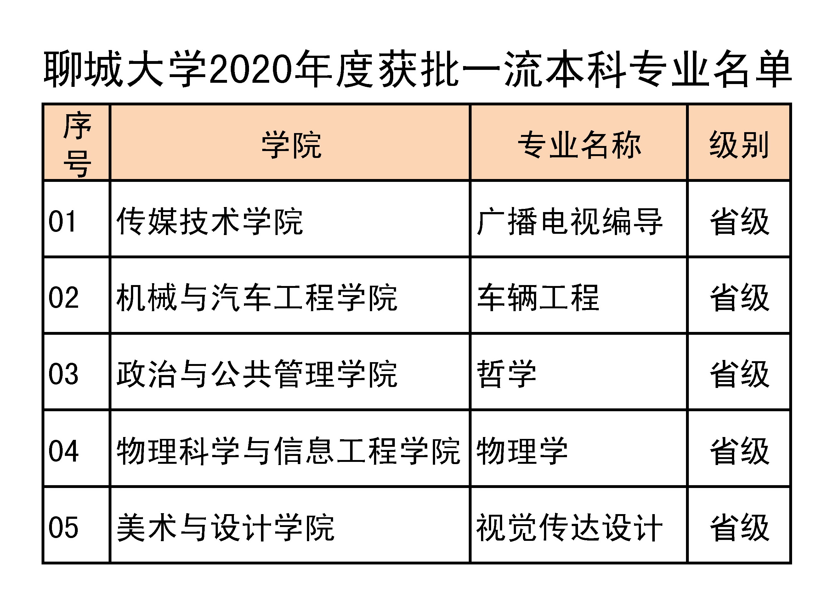 太阳集团1088vip