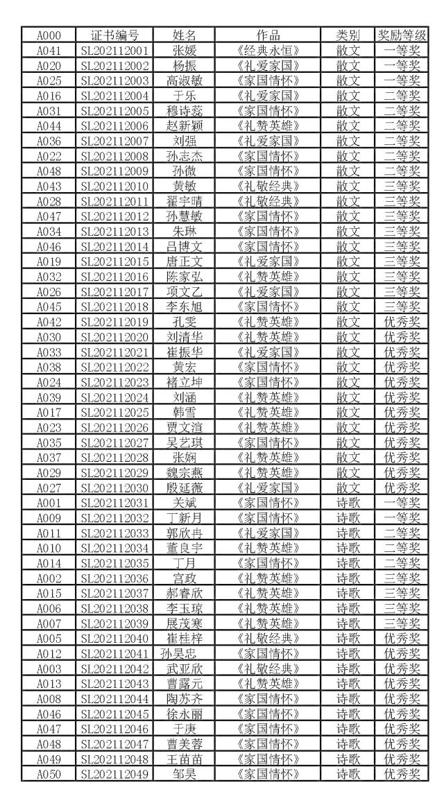 太阳集团1088vip