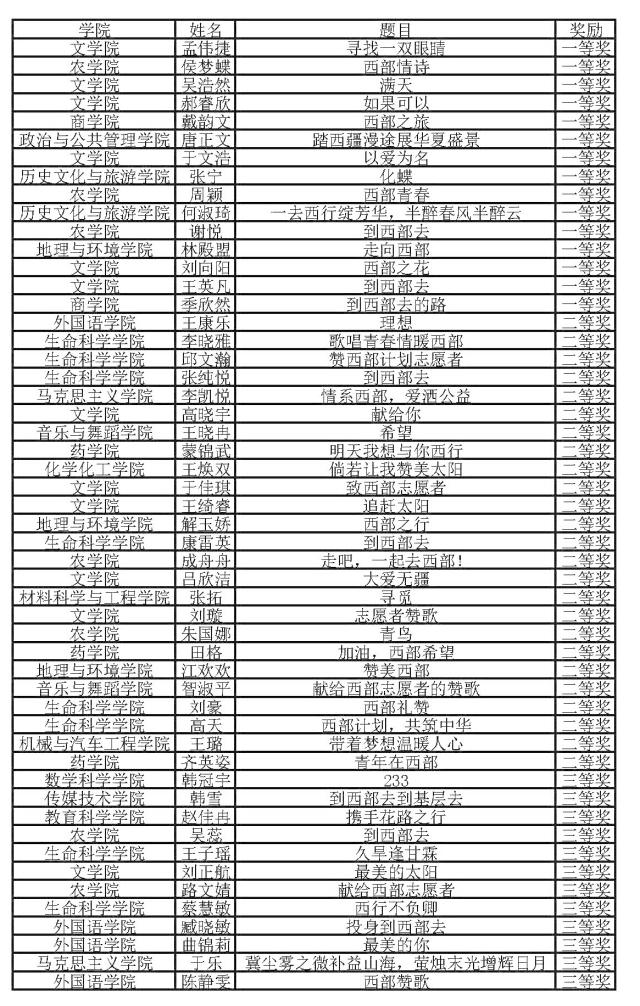 太阳集团1088vip