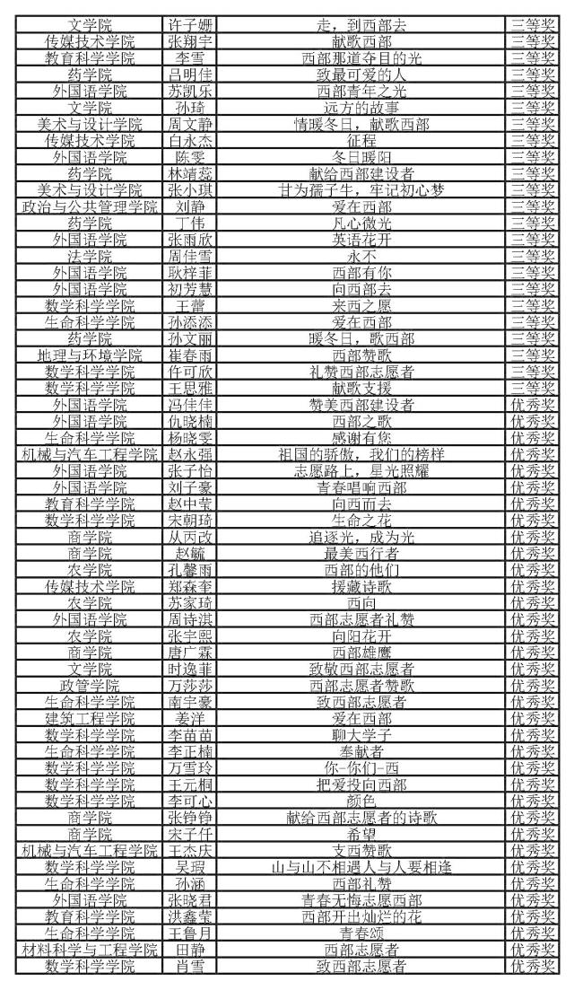 太阳集团1088vip