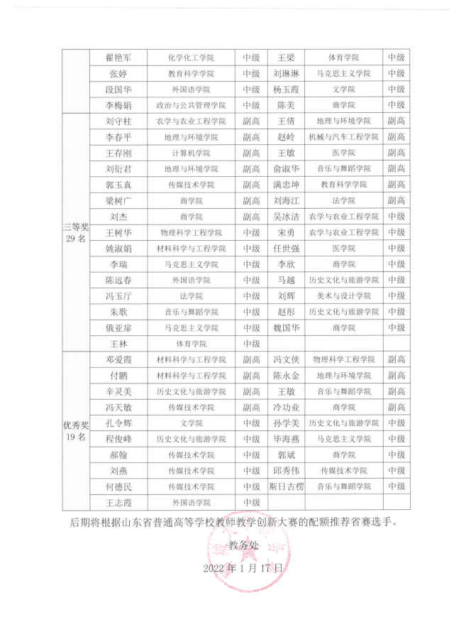 太阳集团1088vip