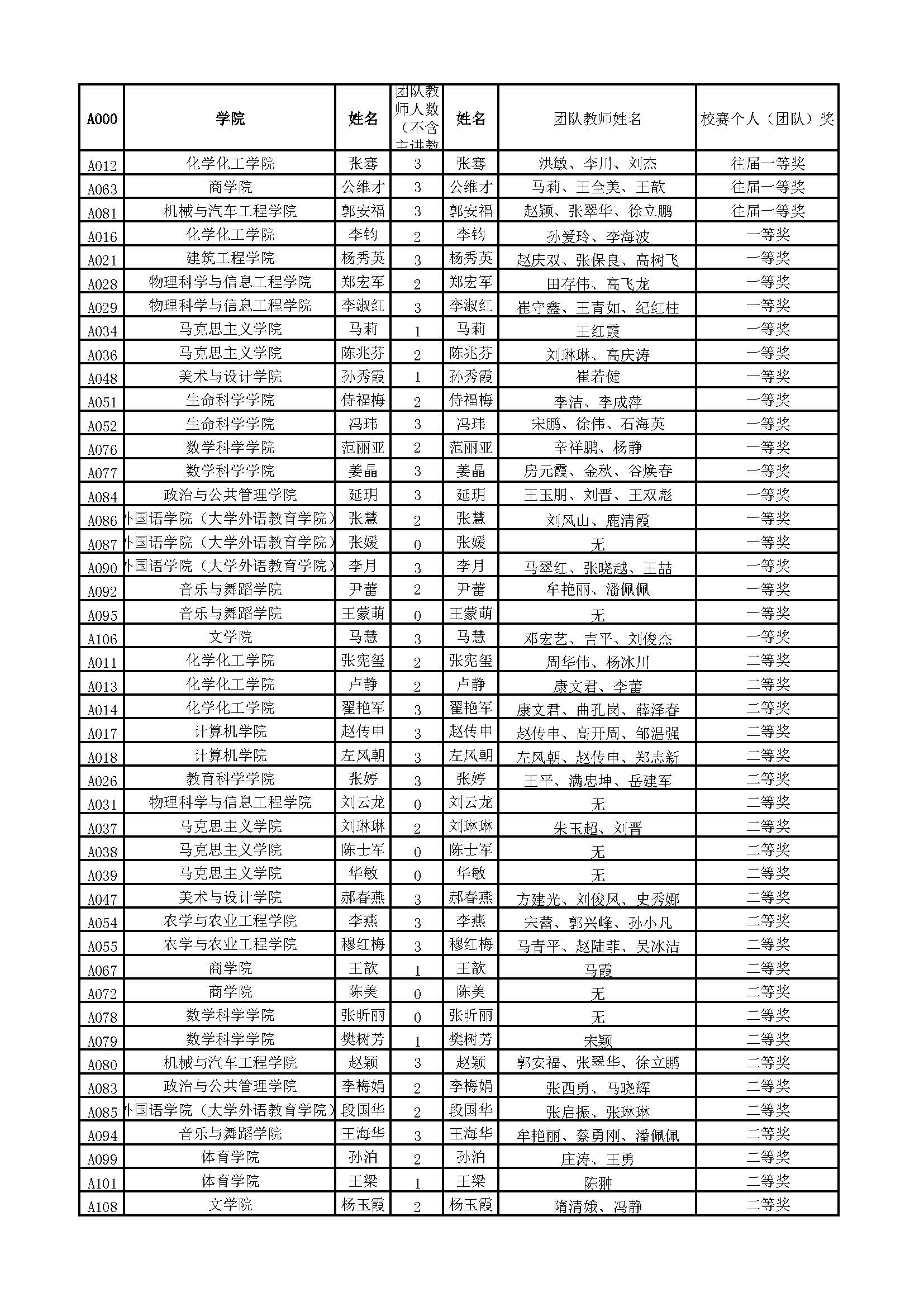 太阳集团1088vip