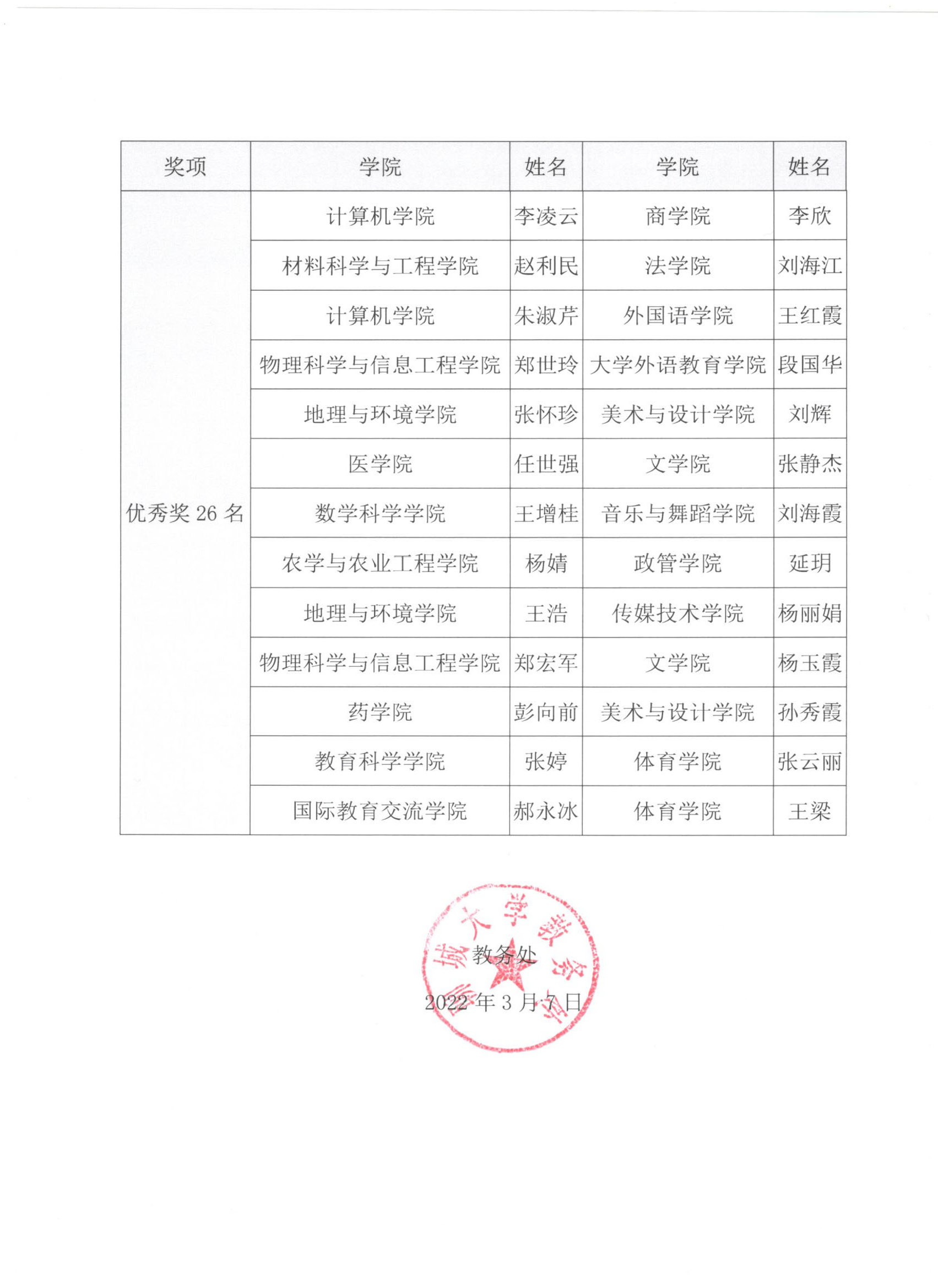 太阳集团1088vip