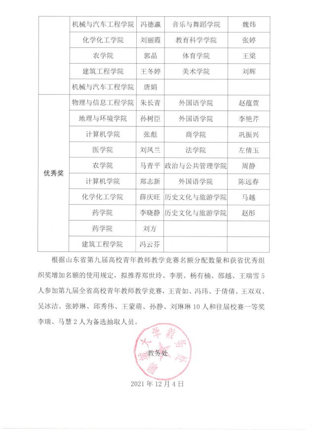 太阳集团1088vip