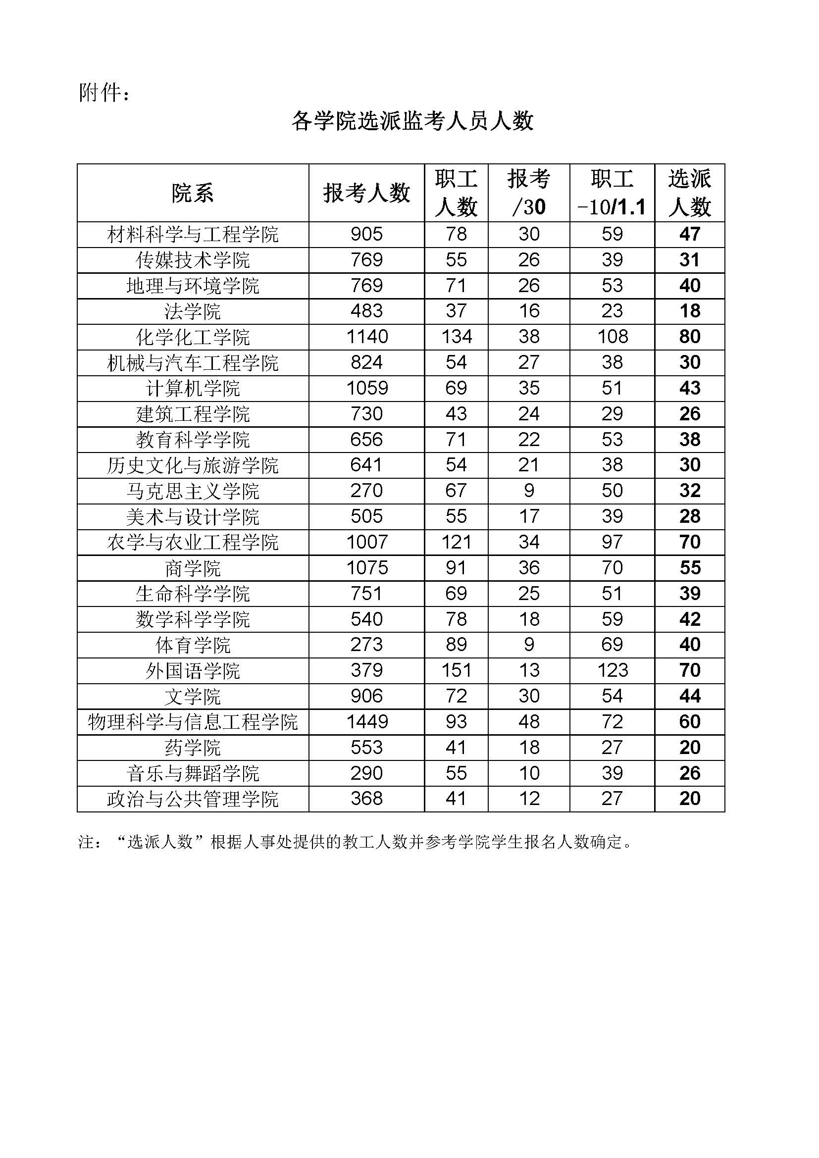 太阳集团1088vip