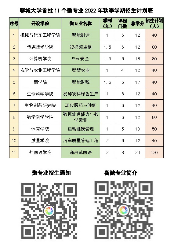 太阳集团1088vip