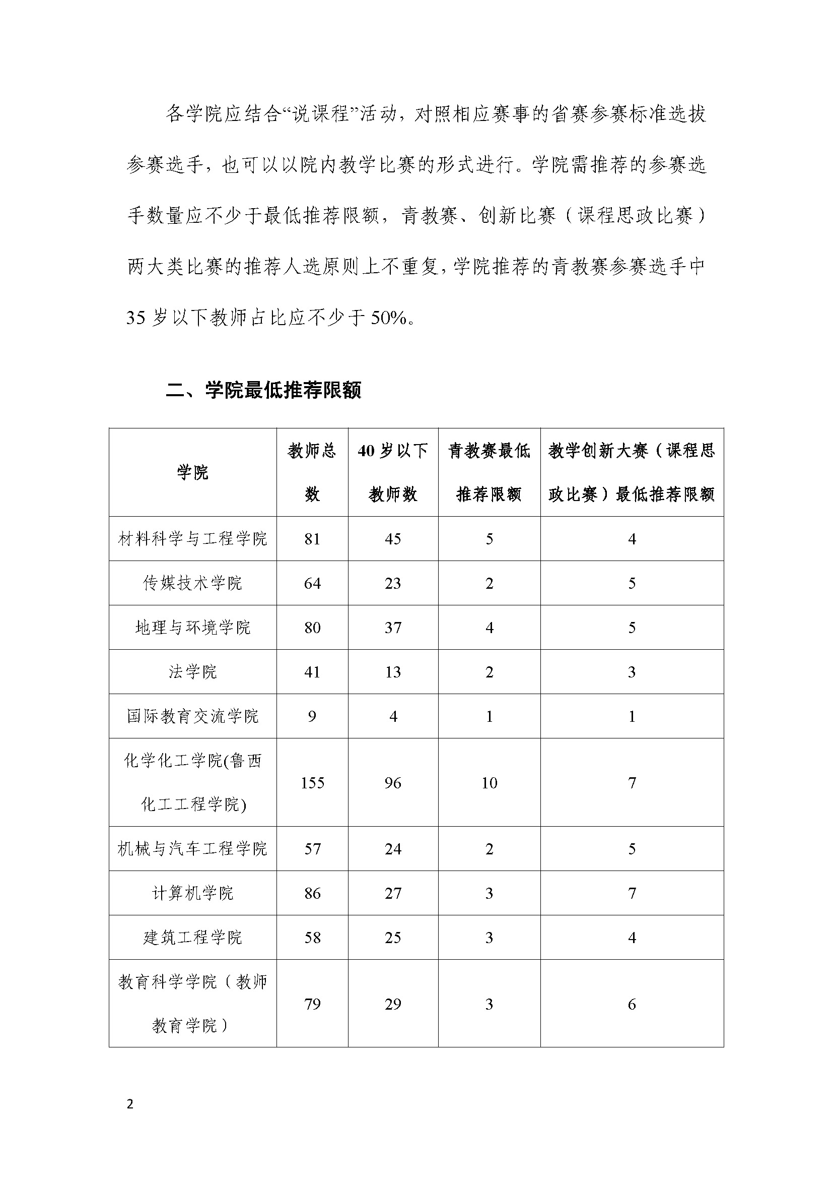 太阳集团1088vip