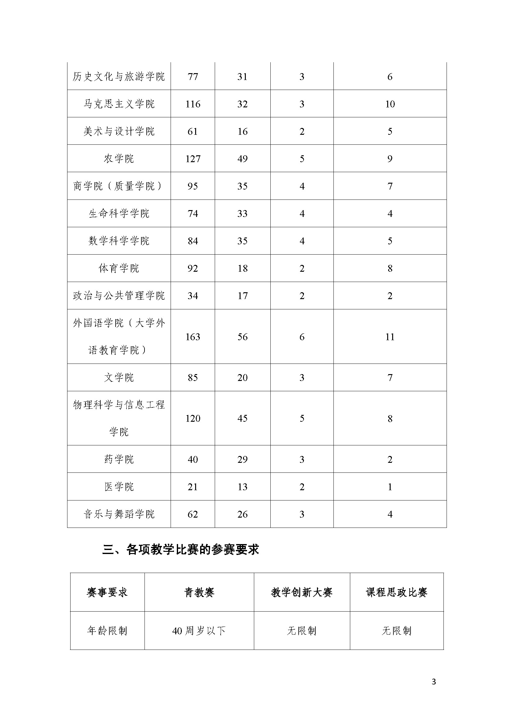 太阳集团1088vip