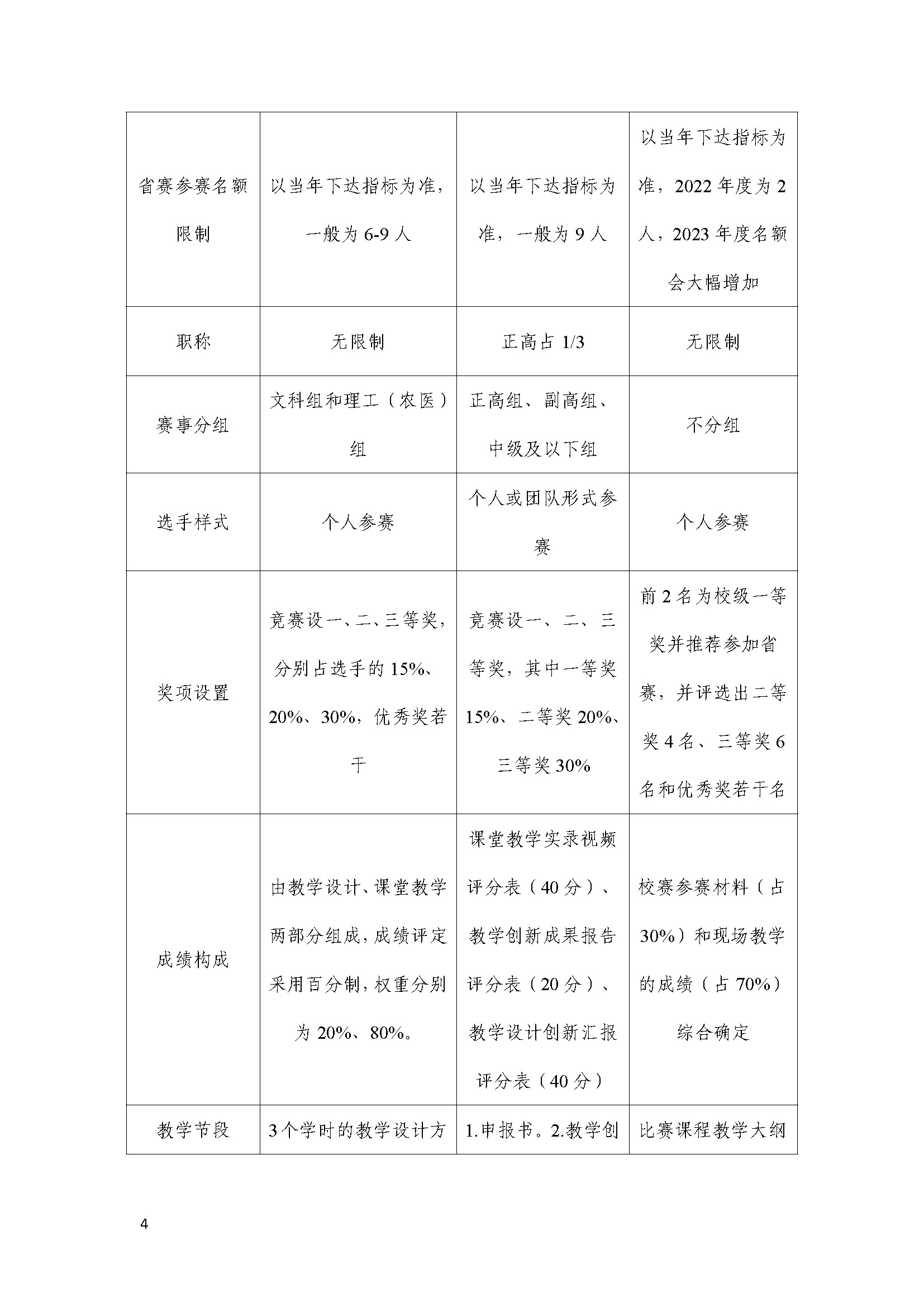 太阳集团1088vip