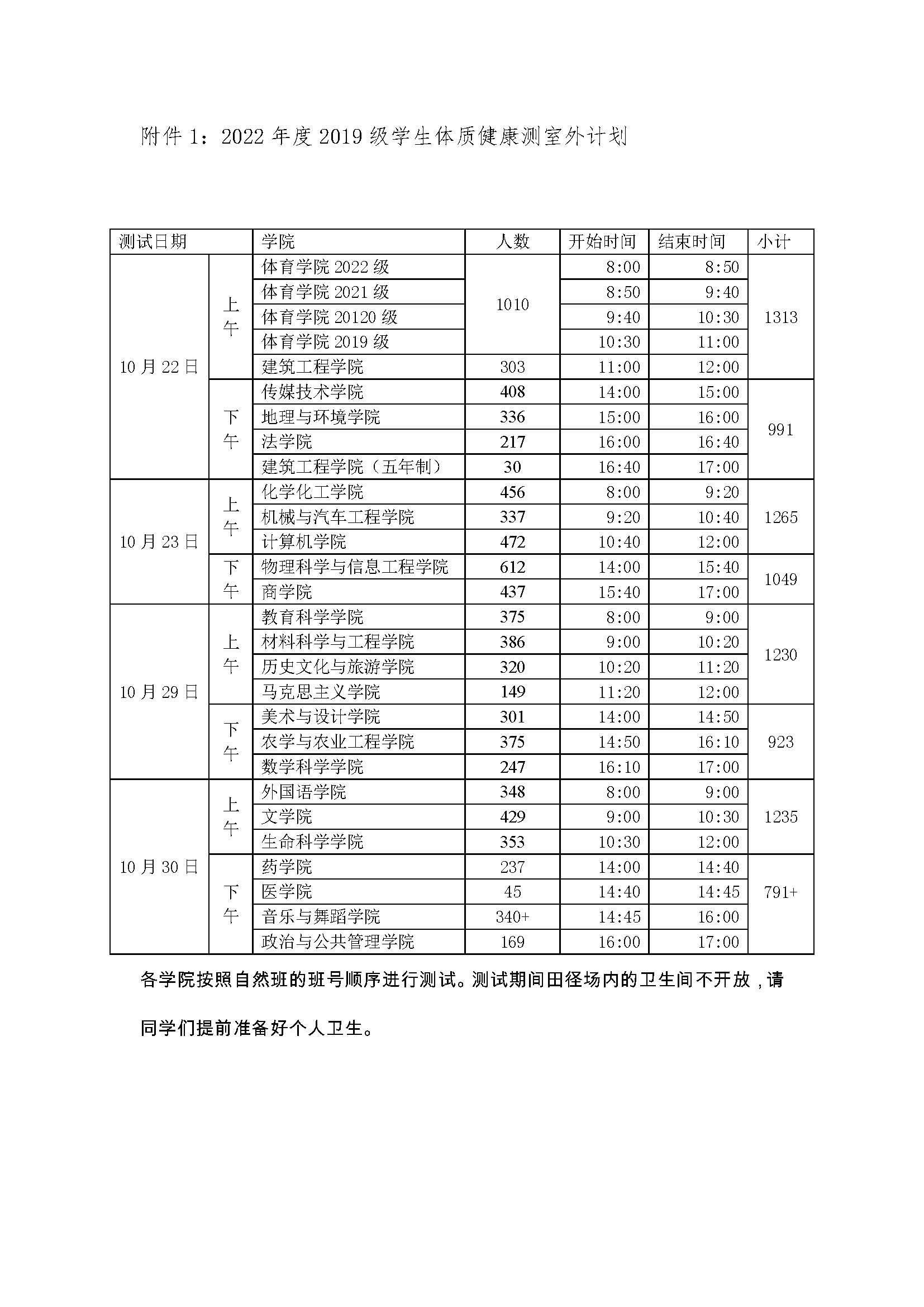太阳集团1088vip
