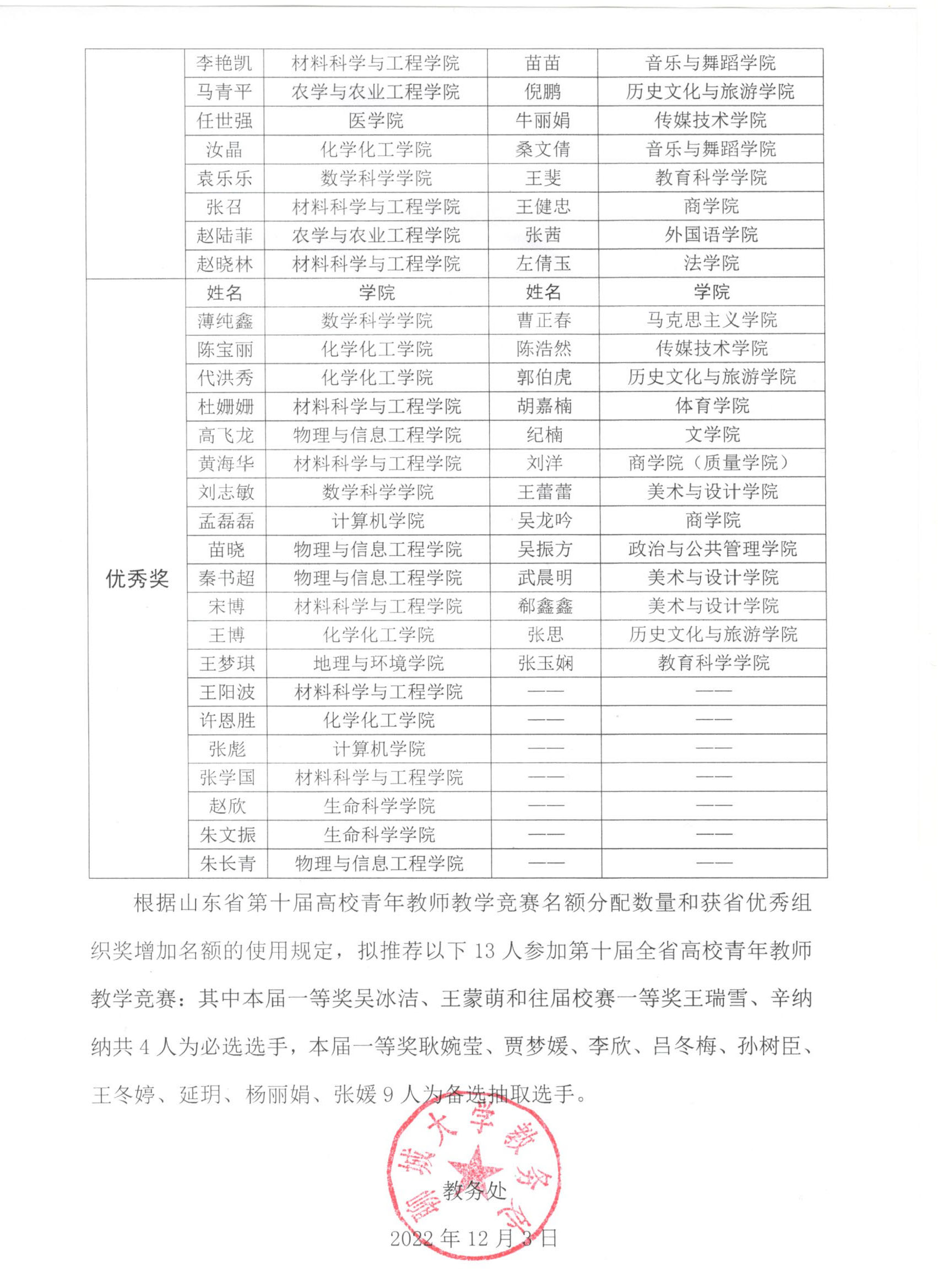 太阳集团1088vip