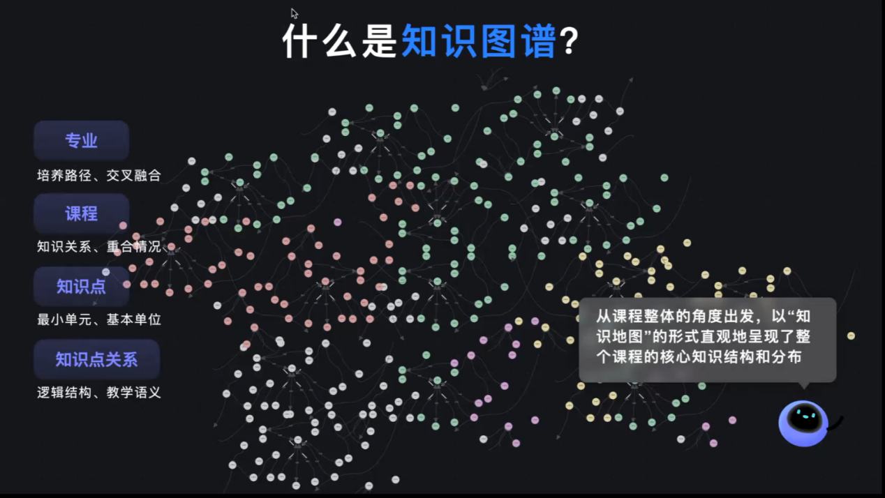 太阳集团1088vip
