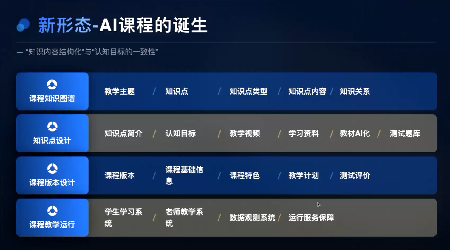 太阳集团1088vip