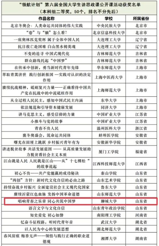 太阳集团1088vip