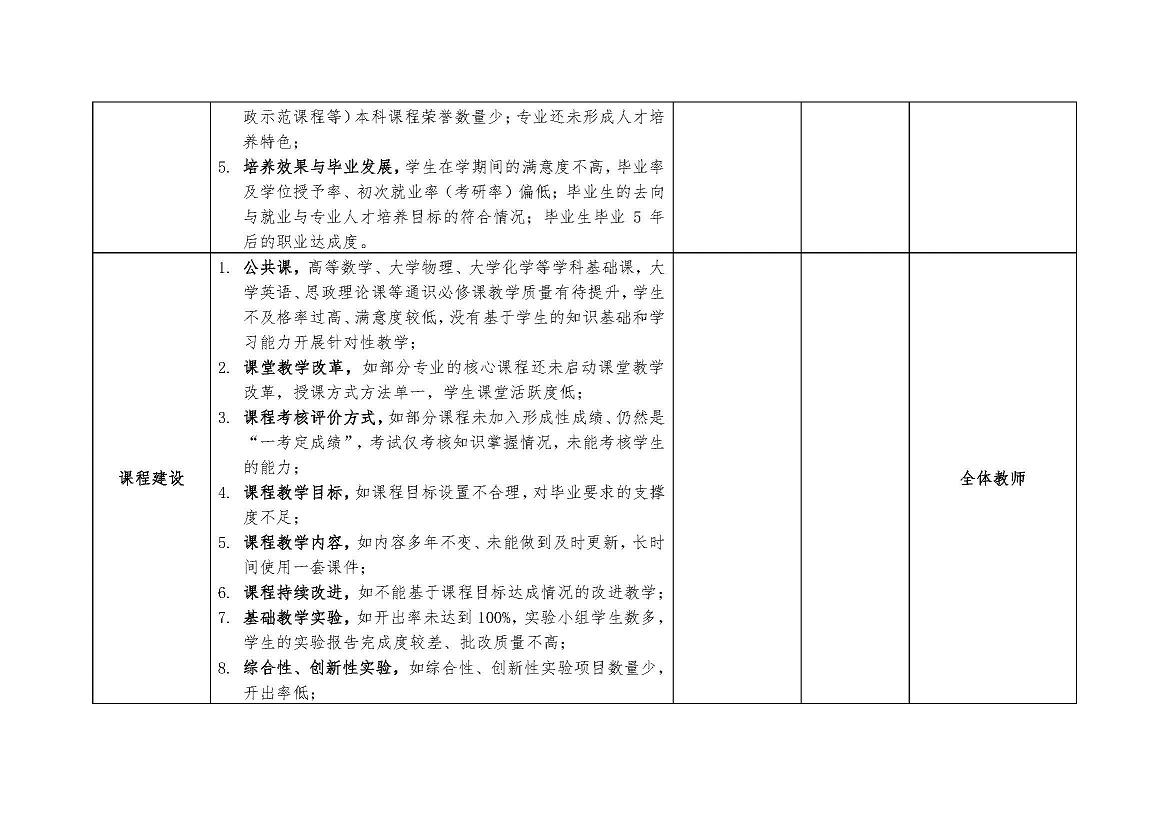 太阳集团1088vip