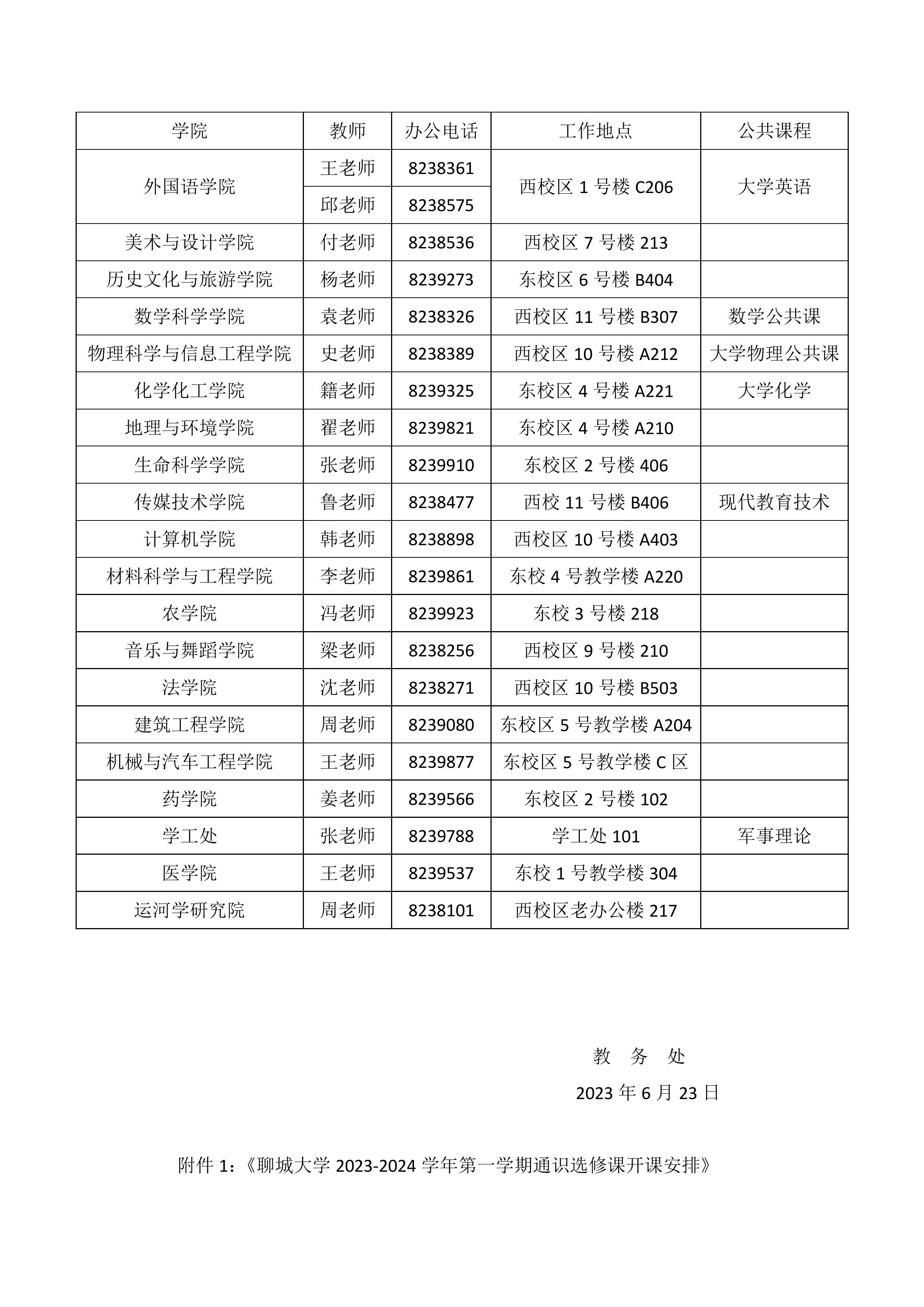 太阳集团1088vip
