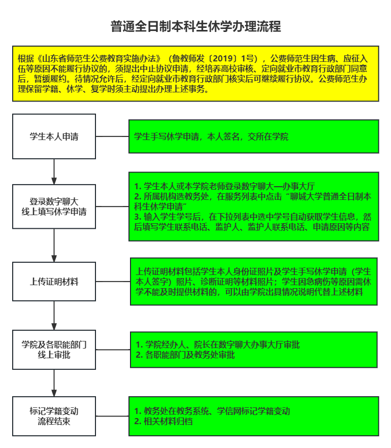 太阳集团1088vip