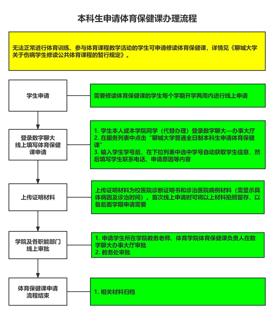 太阳集团1088vip