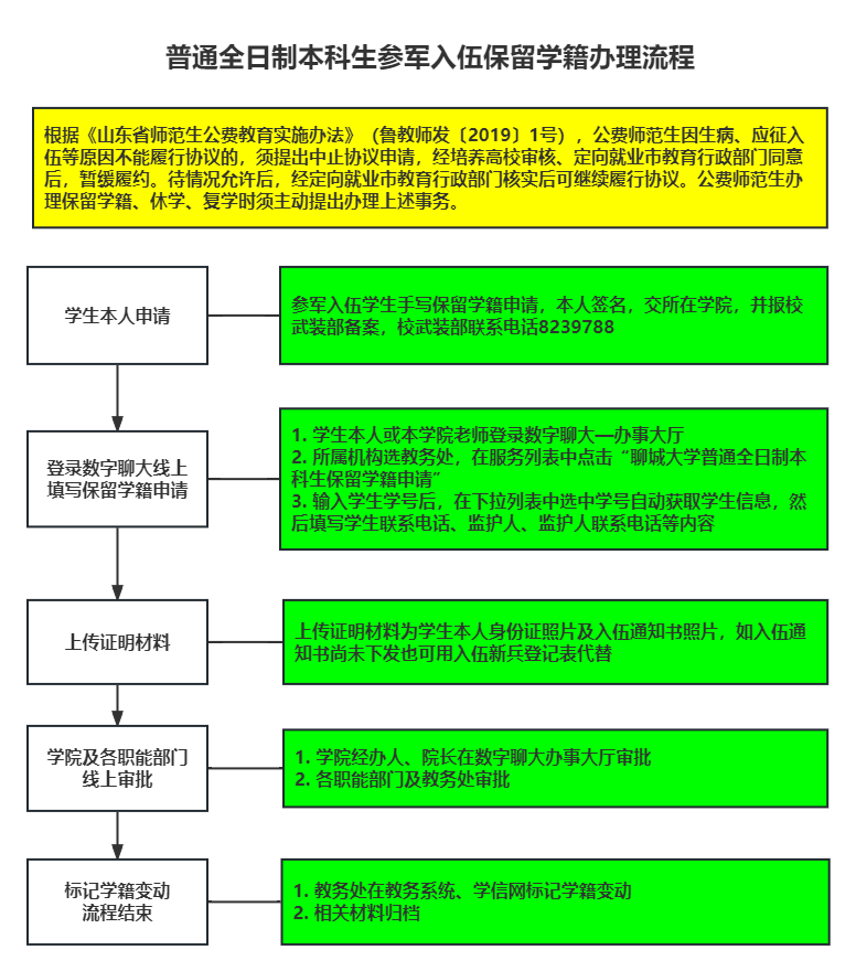 太阳集团1088vip