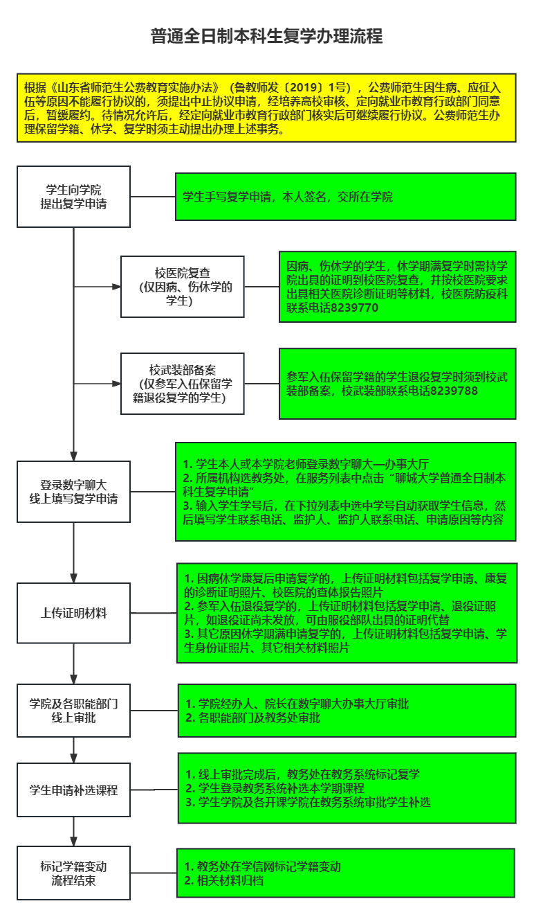 太阳集团1088vip