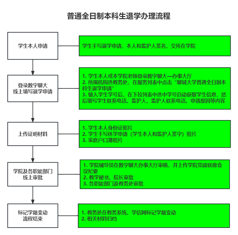 太阳集团1088vip