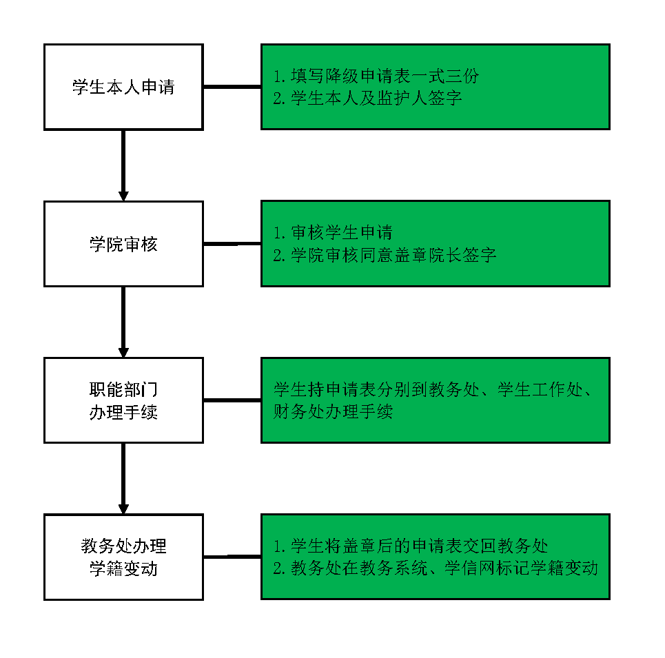 太阳集团1088vip
