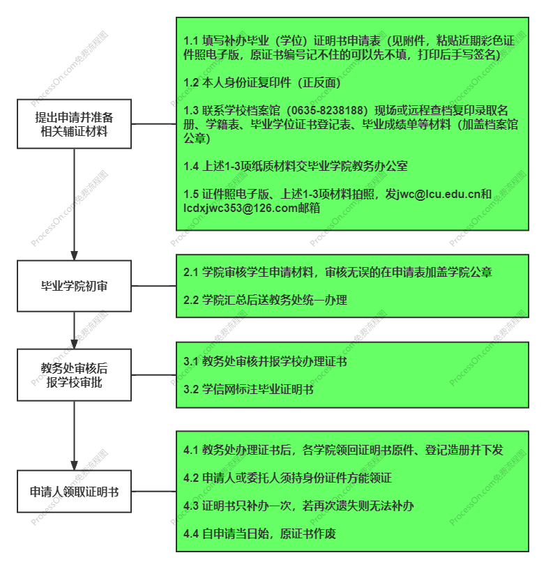 太阳集团1088vip