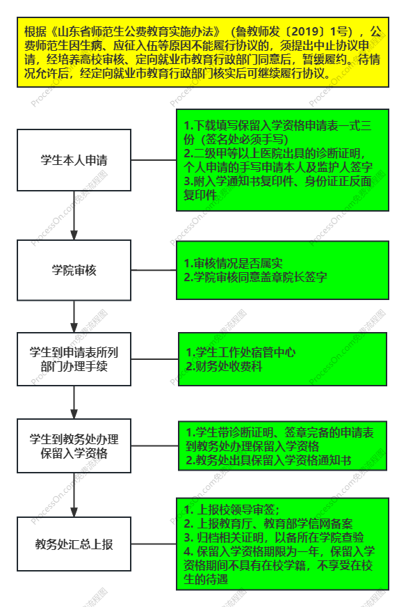 太阳集团1088vip