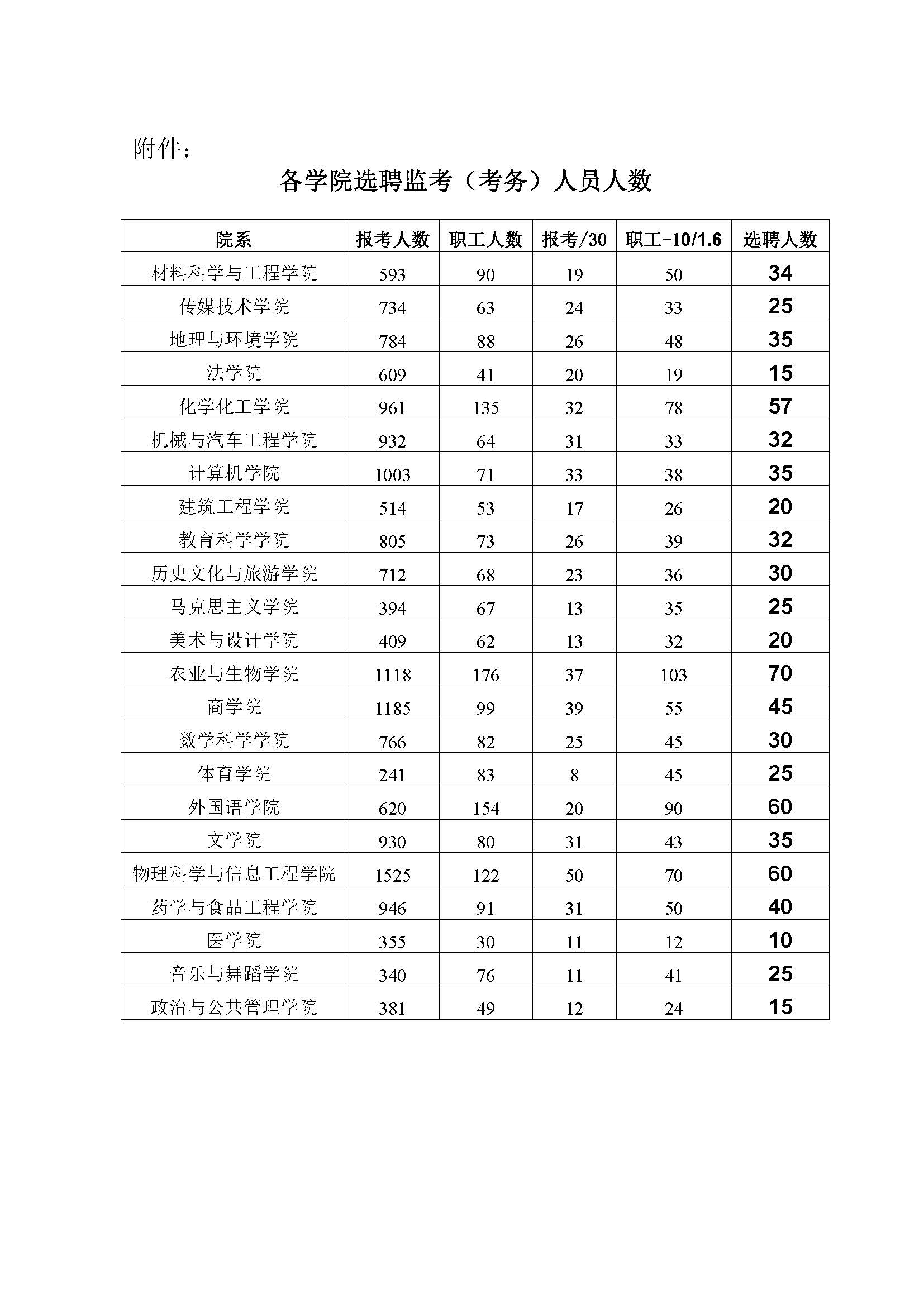 太阳集团1088vip