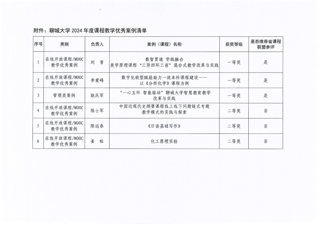 太阳集团1088vip