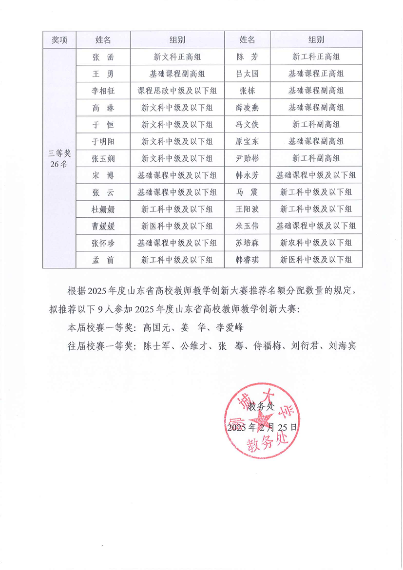 太阳集团1088vip
