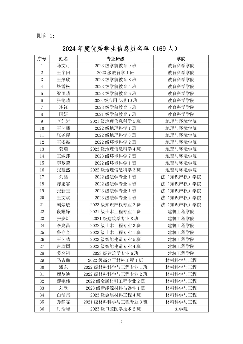太阳集团1088vip