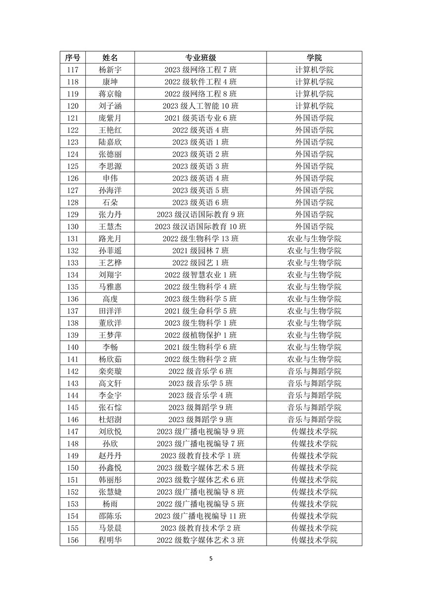 太阳集团1088vip