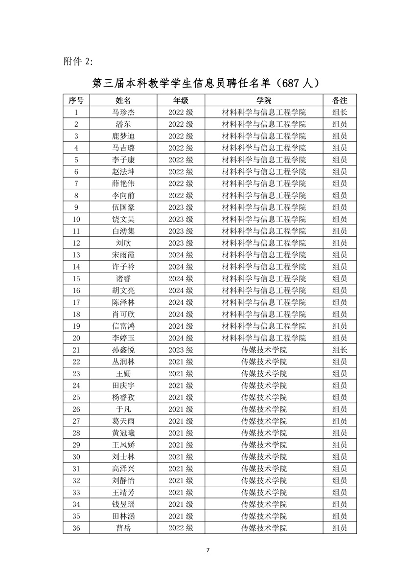 太阳集团1088vip