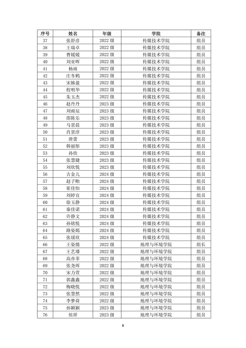 太阳集团1088vip