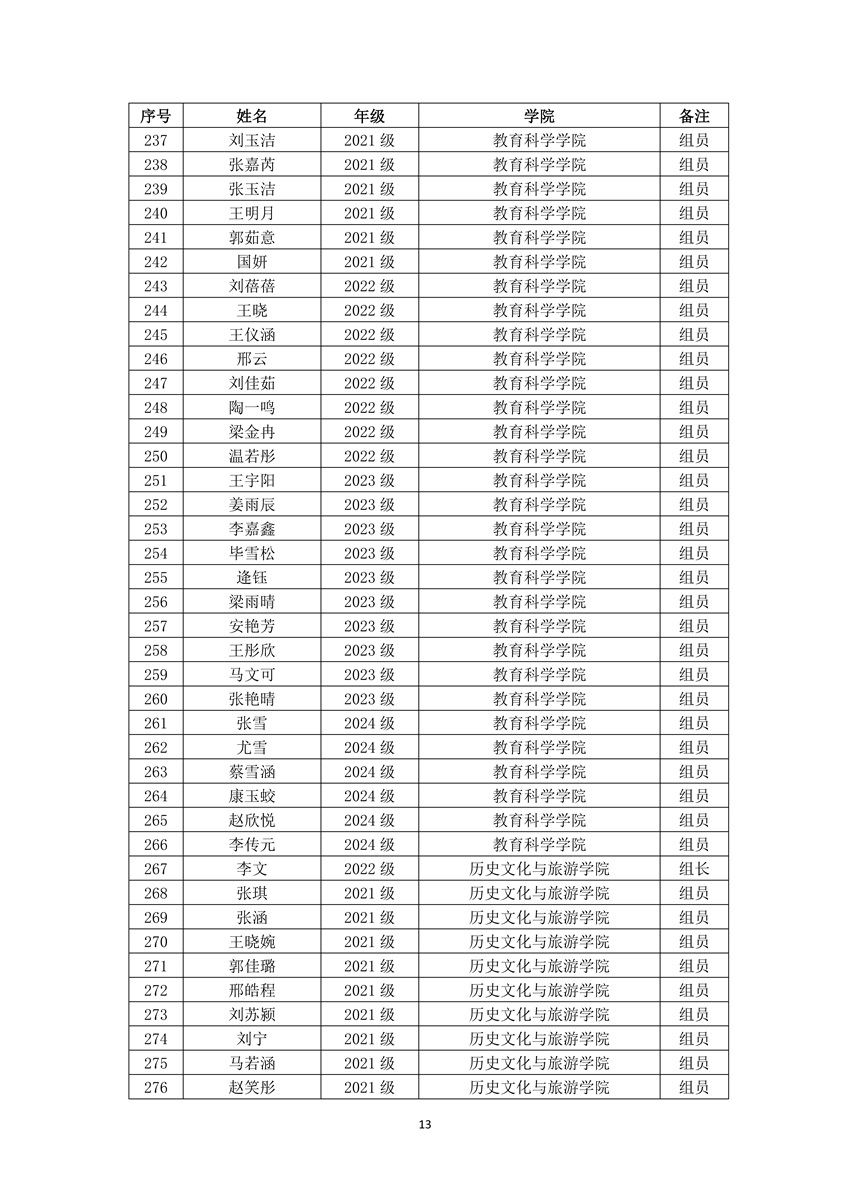 太阳集团1088vip