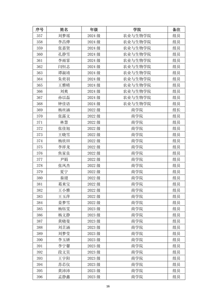 太阳集团1088vip